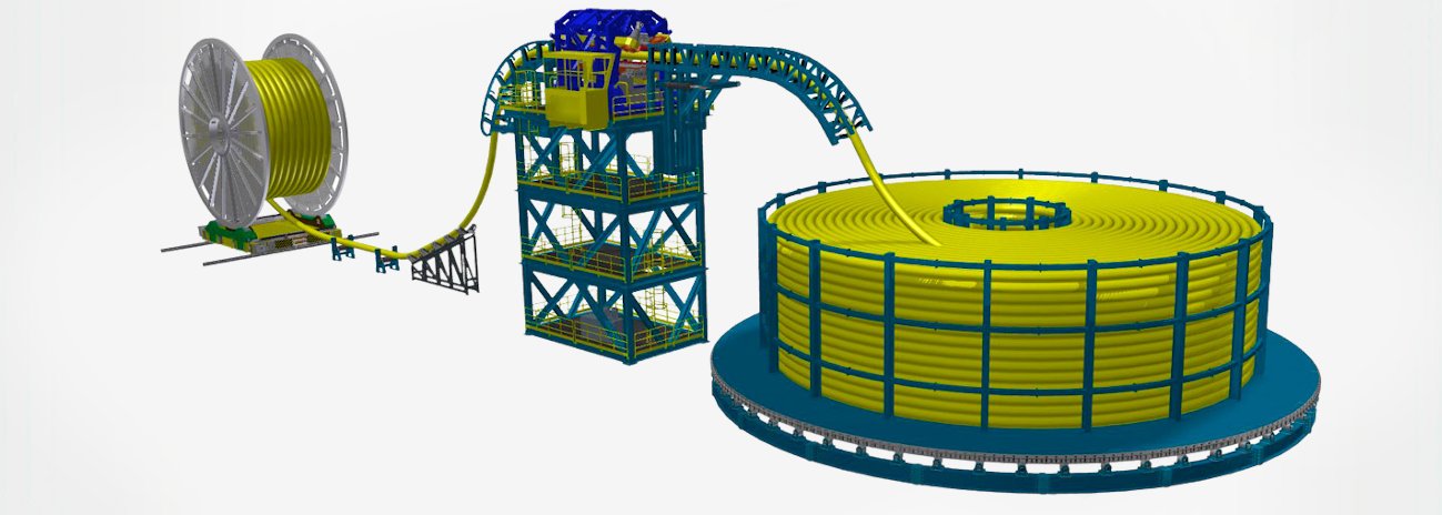 Sistema de Repasse com Carrossel